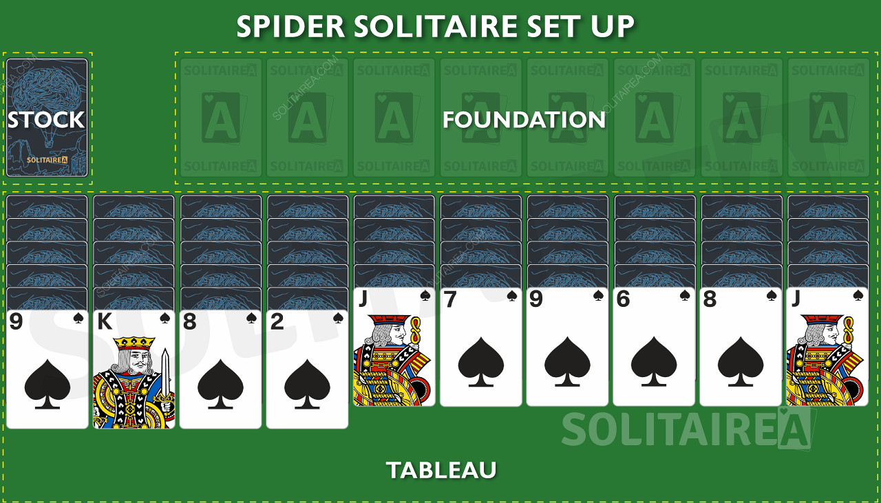 Spider Solitaire - كيفية اللعب والحركات الأساسية