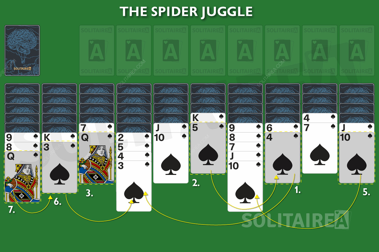 في Spider ، تقوم بتوفيق البطاقات في أكوام Ace to King قبل نقلها إلى المؤسسات.