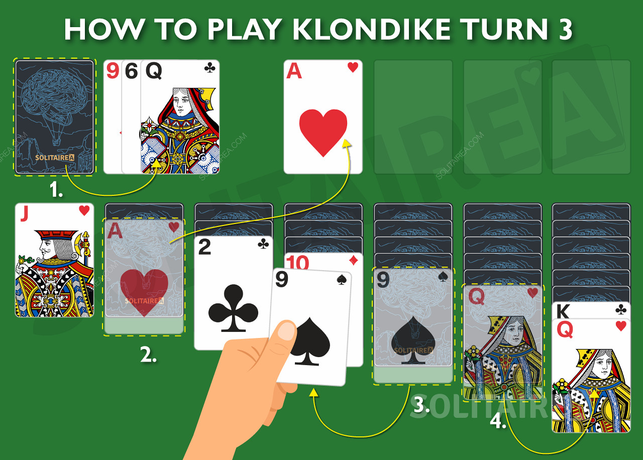 كيف تلعب Turn 3 Klondike Solitaire