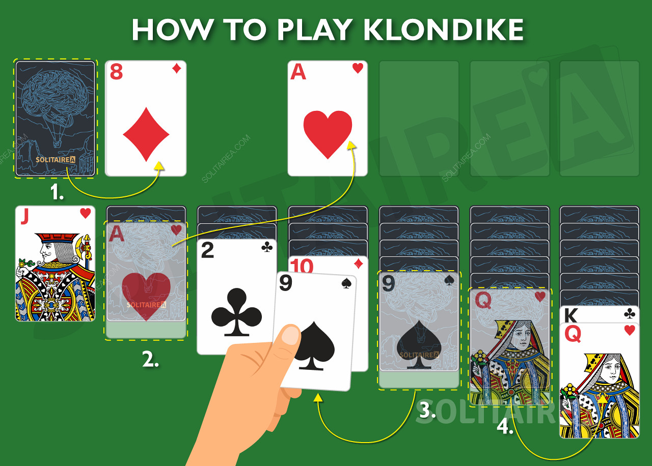 كيف تلعب لعبة Klondike Solitaire على الإنترنت