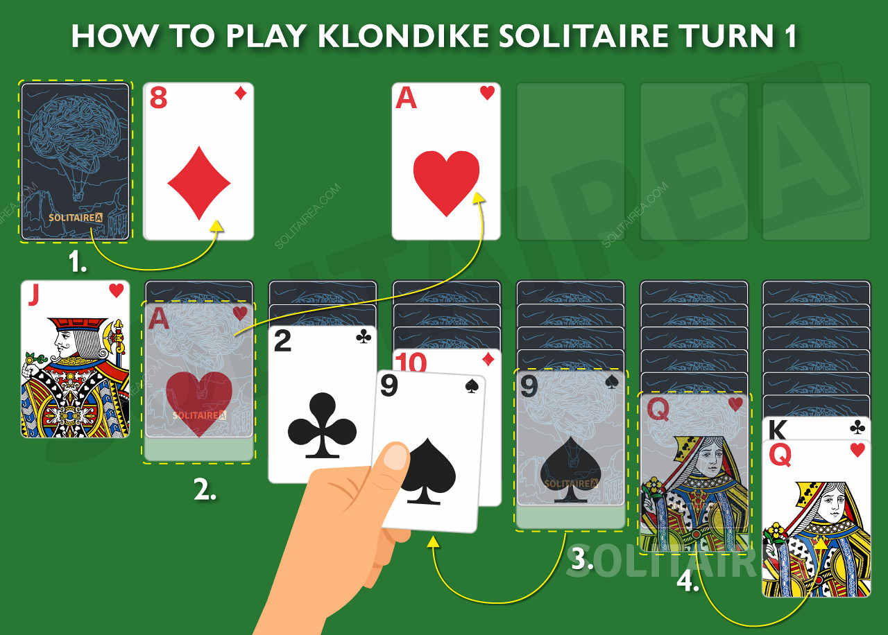 كيفية اللعب وهدف لعب Klondike Solitaire Turn 1