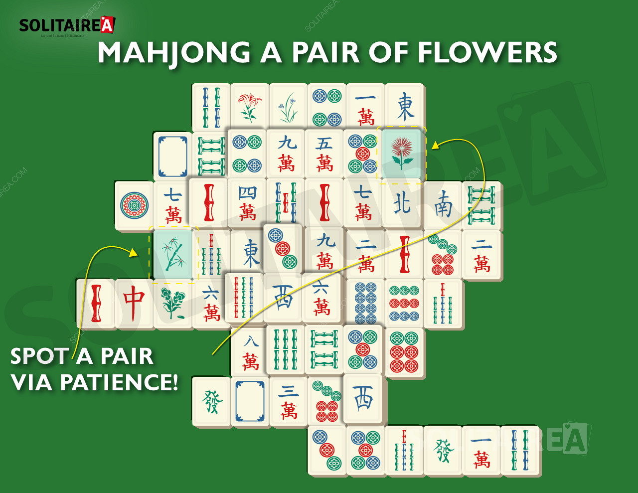 تُظهر صورة Mahjong Solitaire مجموعة نموذجية من البلاط.