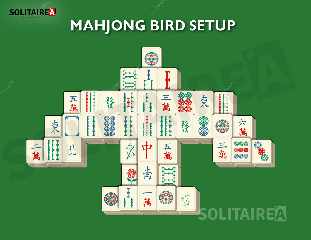 إعداد Mahjong Bird والاستراتيجية