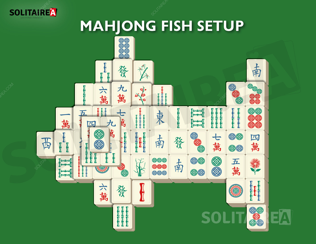 Mahjong Fish - التخطيط البحري