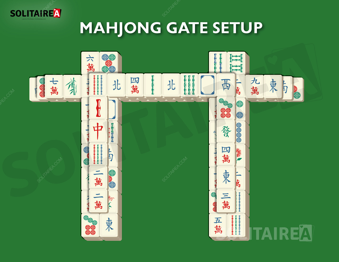 إعداد واستراتيجية بوابة Mahjong