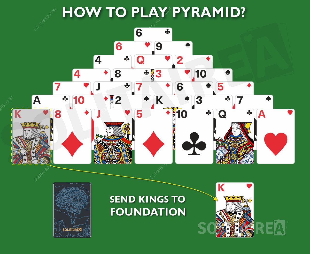 في Pyramid Solitaire ، يمكن نقل الملوك مباشرة إلى الأساس.